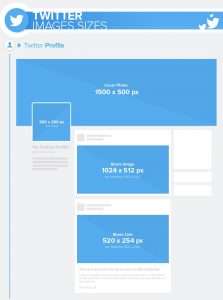 tamaño de imágenes en Redes Sociales 2018